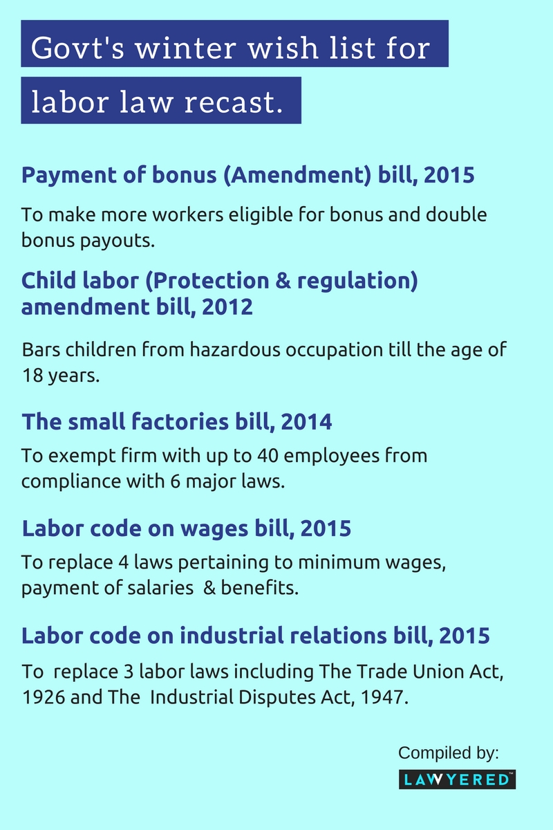  Features Of Trade Union Act 1926 The Trade Unions Act 1926 THE 